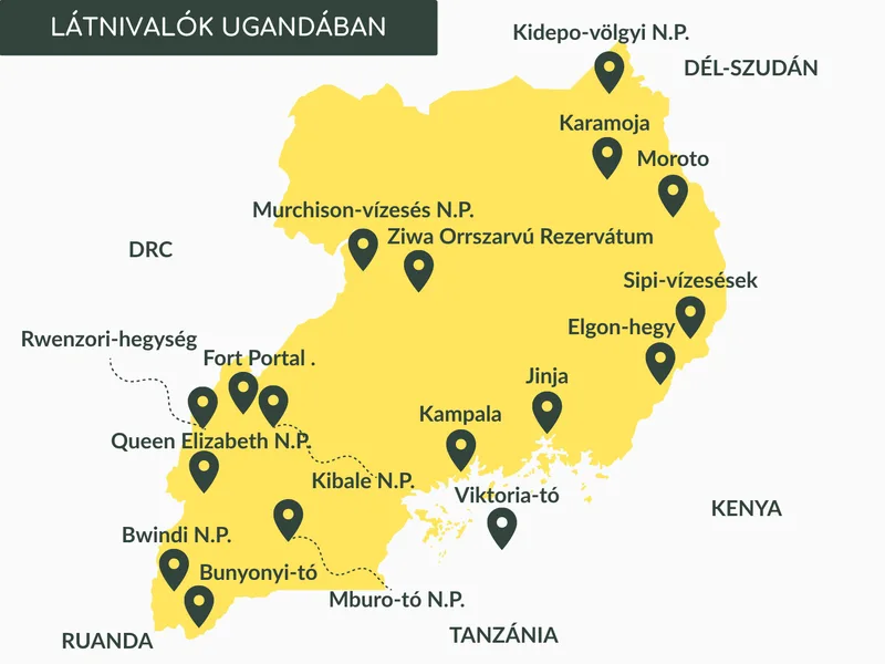 Uganda látnvivalói